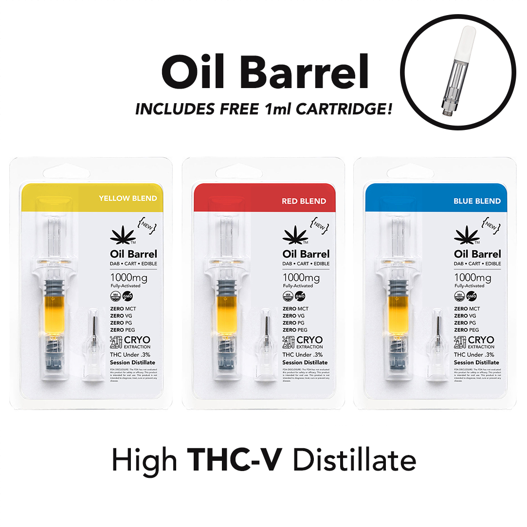 🧐 How to use THCV, D8THC, CBD, in Hemp Derived Tinctures and 